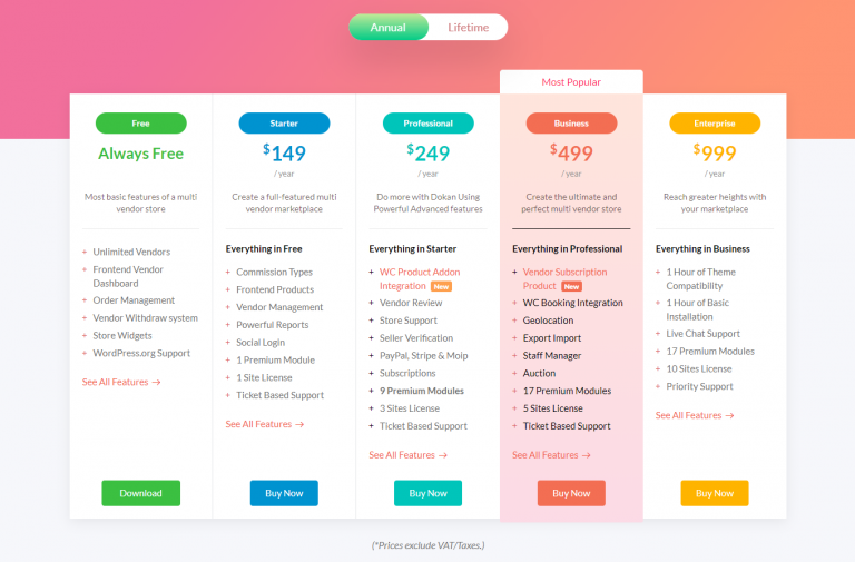 Dokan Pricing Page